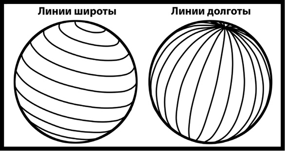 Как изобрести все Как изобрести все