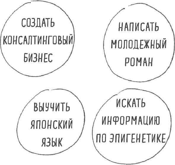 Мультипотенциалы Мультипотенциалы