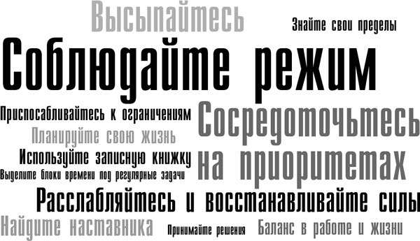 15 секретов управления временем: Как успешные люди успевают всё 15 секретов управления временем: Как успешные люди успевают всё