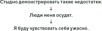 Красота без прикрас