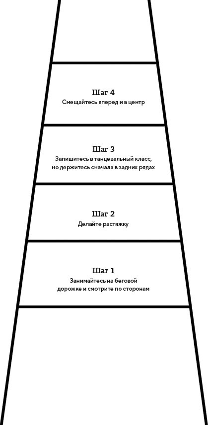 Красота без прикрас