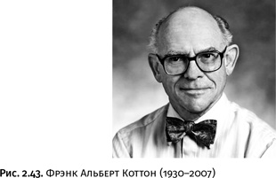 Карнавал молекул
