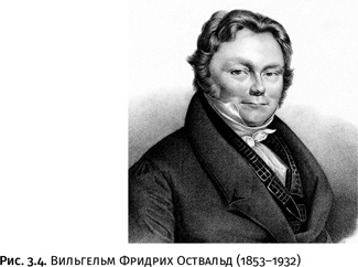 Карнавал молекул Карнавал молекул
