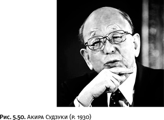 Карнавал молекул Карнавал молекул