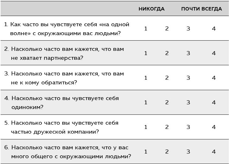 Если ты такой умный, почему несчастный Если ты такой умный, почему несчастный