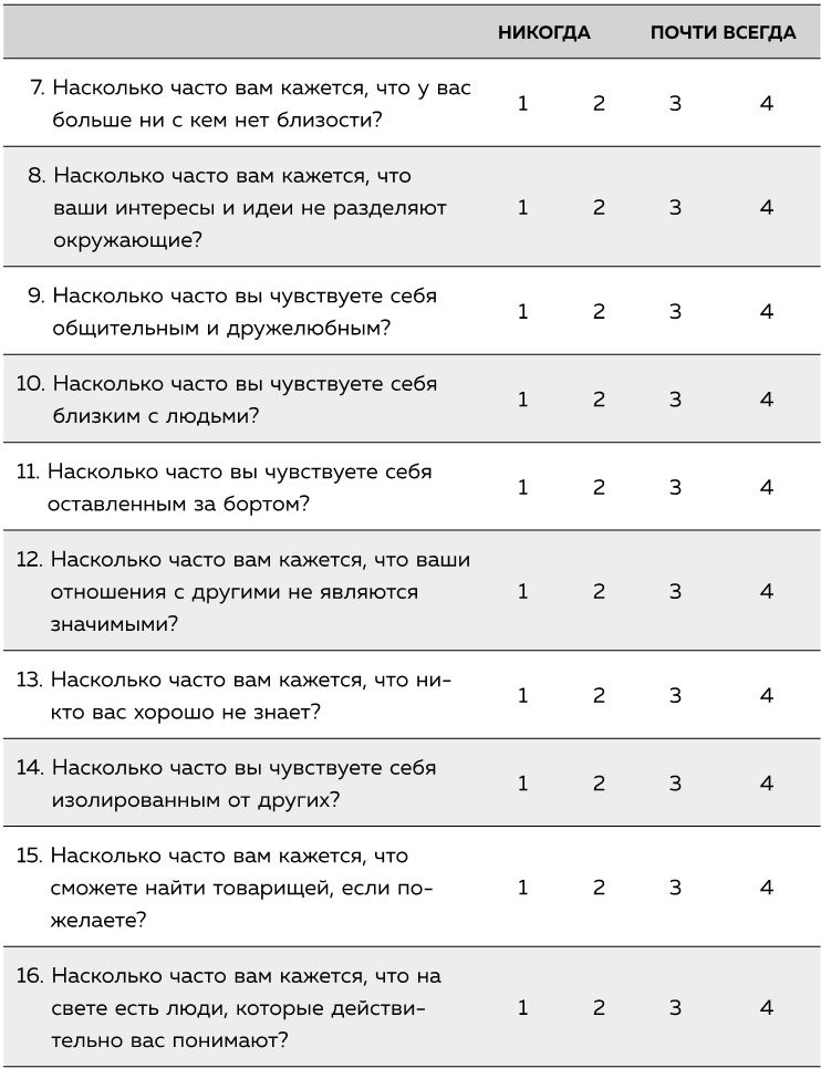 Если ты такой умный, почему несчастный Если ты такой умный, почему несчастный