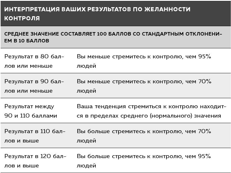 Если ты такой умный, почему несчастный Если ты такой умный, почему несчастный