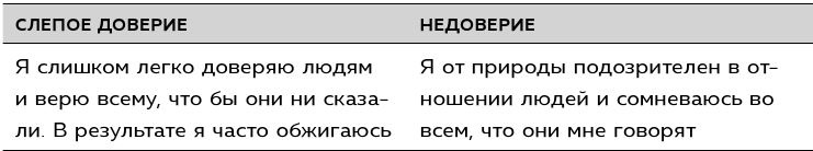 Если ты такой умный, почему несчастный Если ты такой умный, почему несчастный