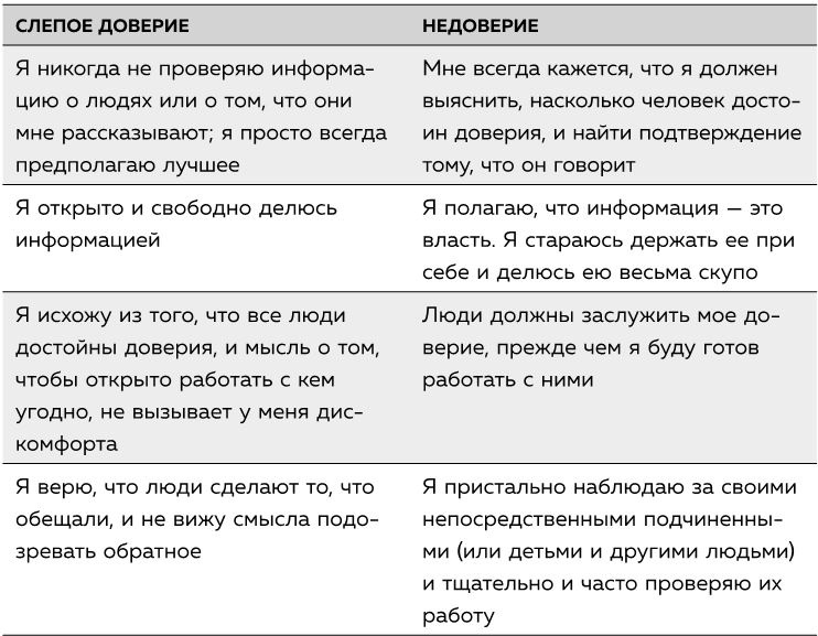 Если ты такой умный, почему несчастный Если ты такой умный, почему несчастный