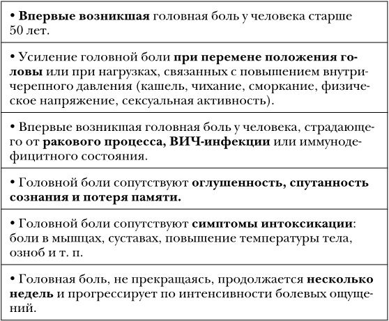 Не дай голове расколоться! Не дай голове расколоться!