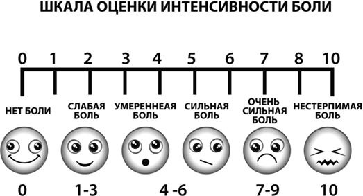 Не дай голове расколоться!