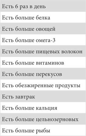 Код ожирения