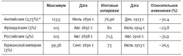 Горечь войны Горечь войны