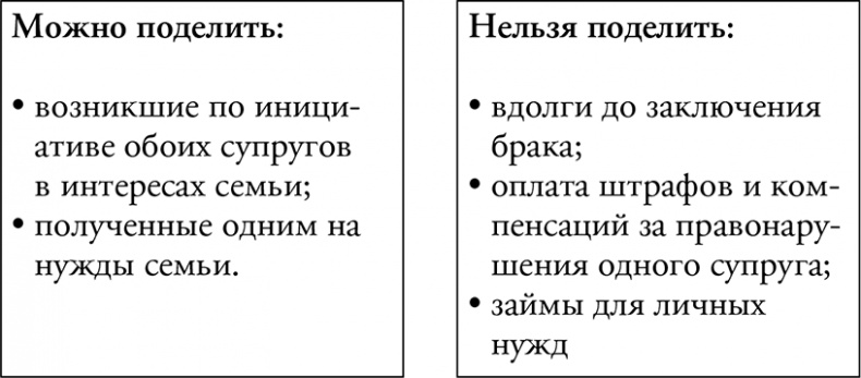 Адвокат для дилетантов