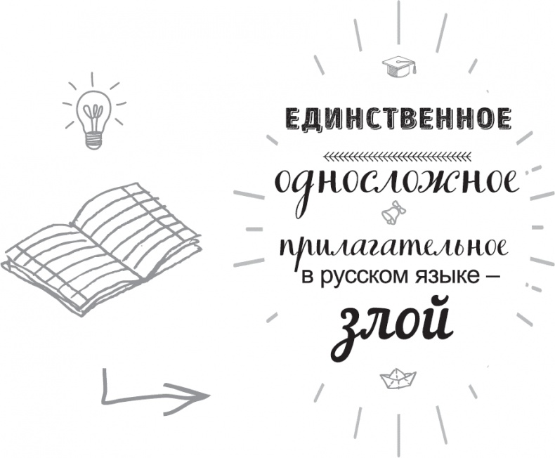 Речь как меч