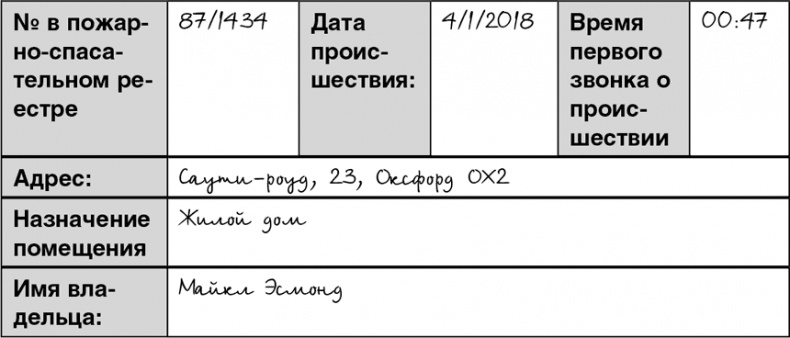 Выхода нет Выхода нет