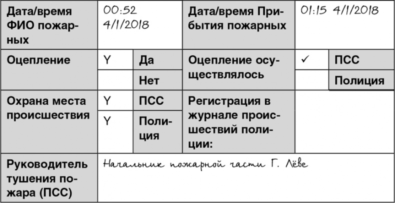 Выхода нет Выхода нет