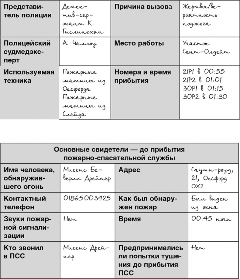 Выхода нет Выхода нет
