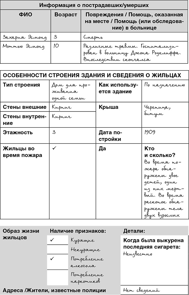 Выхода нет Выхода нет