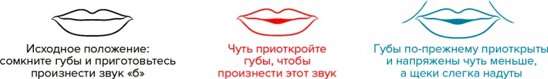 Голос Голос