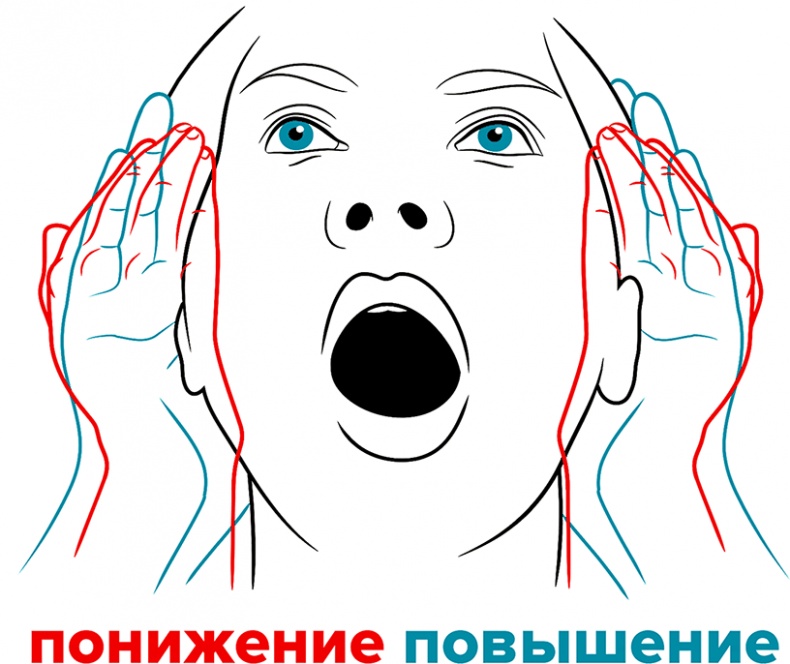 Голос