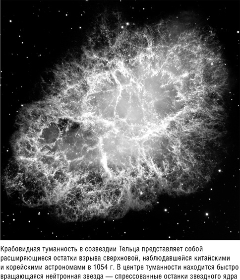 Складки на ткани пространства-времени