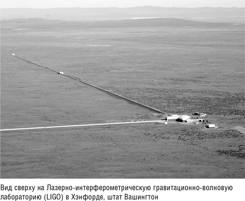 Складки на ткани пространства-времени