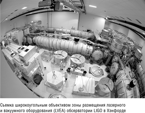Складки на ткани пространства-времени Складки на ткани пространства-времени