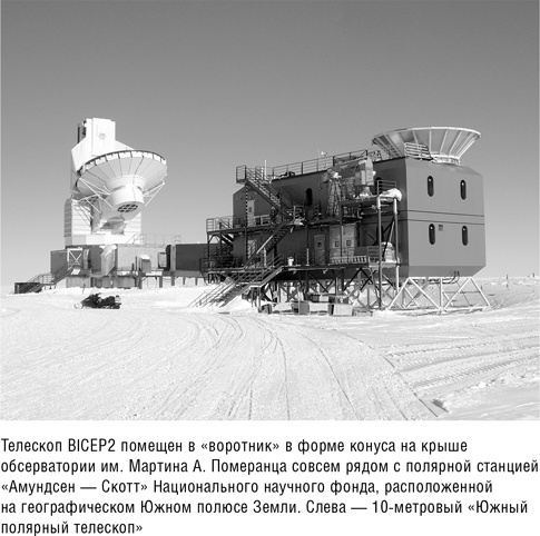 Складки на ткани пространства-времени Складки на ткани пространства-времени