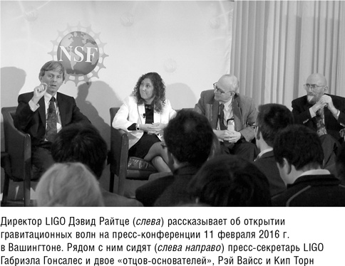 Складки на ткани пространства-времени