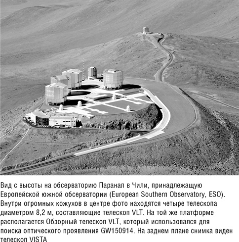 Складки на ткани пространства-времени Складки на ткани пространства-времени