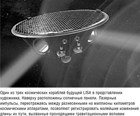 Складки на ткани пространства-времени