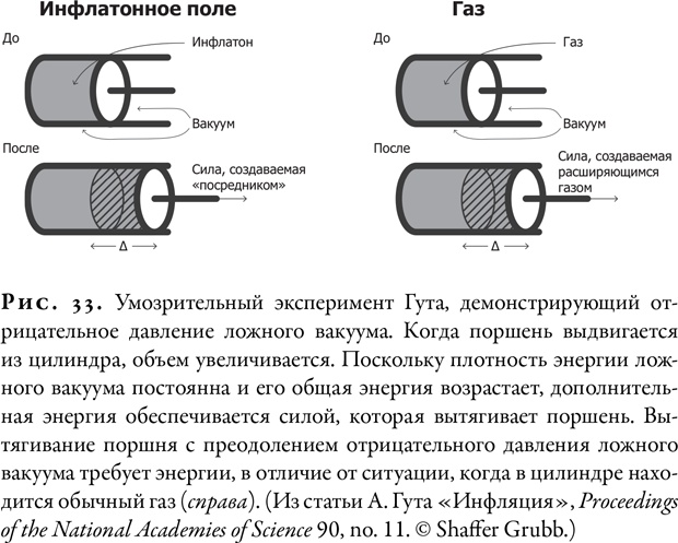 Гонка за Нобелем