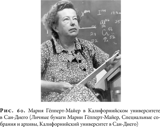 Гонка за Нобелем