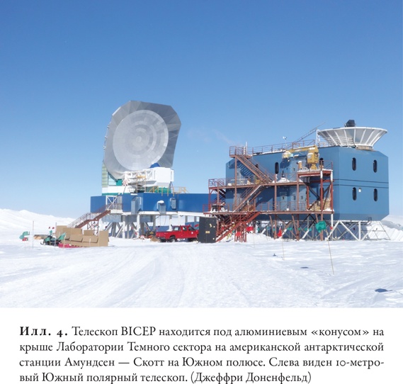 Гонка за Нобелем