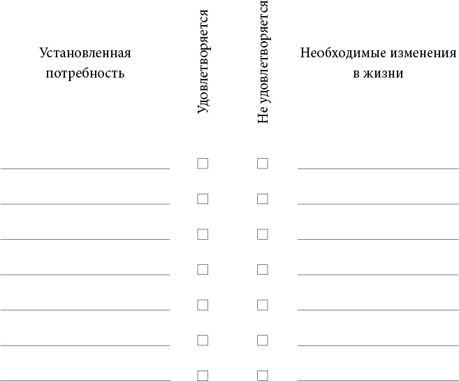 Кинцуги-терапия. Преврати недостатки в золото