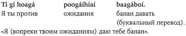 История величайшего изобретения. Как начинался язык
