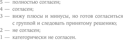 Практики регулярного менеджмента