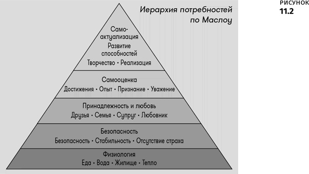 Геймдизайн