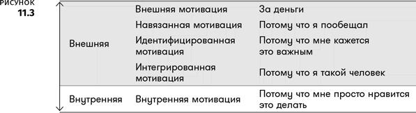 Геймдизайн