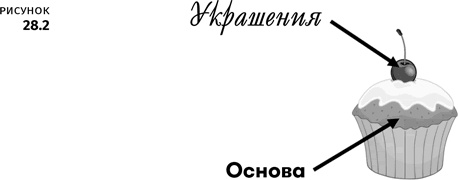 Геймдизайн