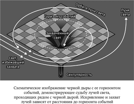 Карта Вселенной