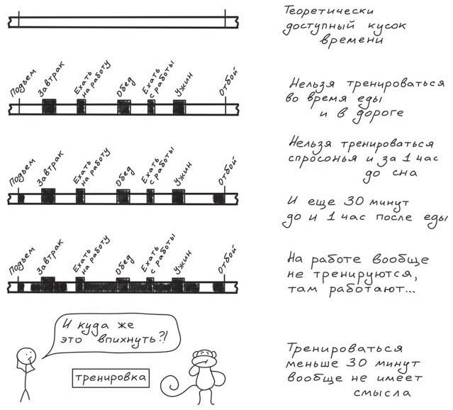 Путь джедая Путь джедая