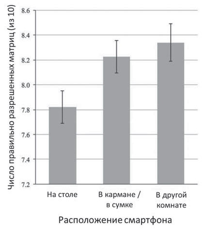 Путь джедая Путь джедая
