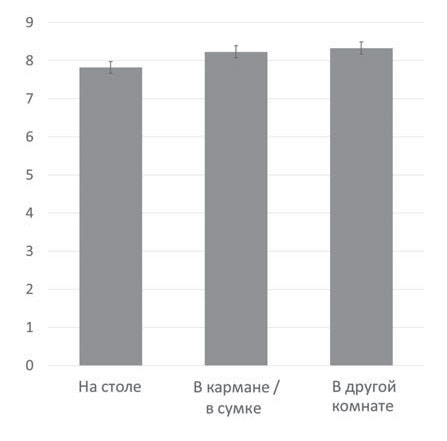 Путь джедая Путь джедая