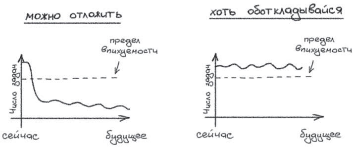 Путь джедая Путь джедая
