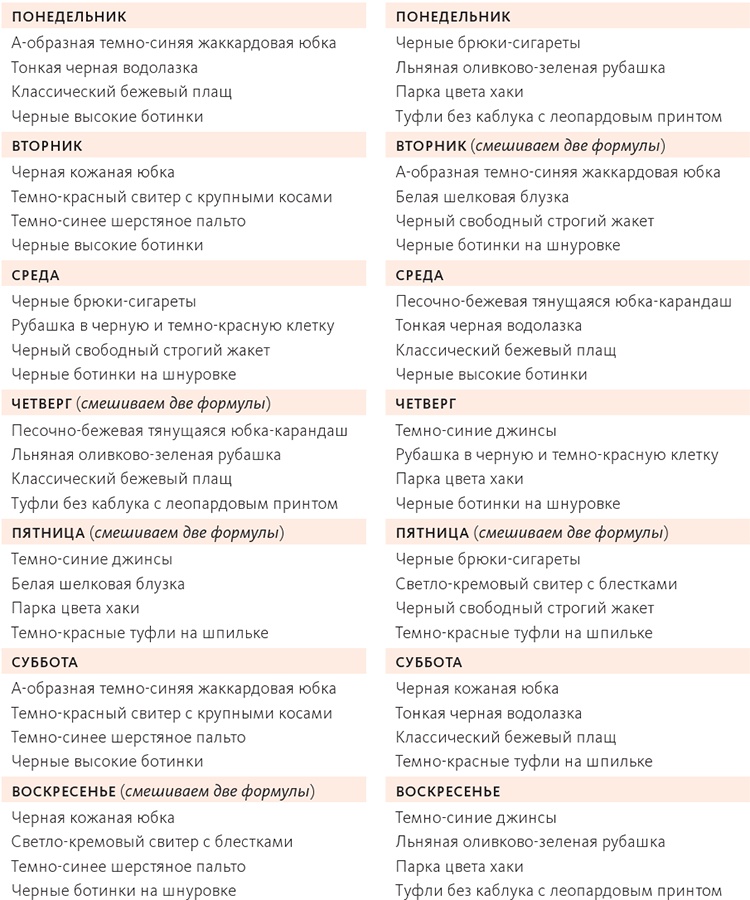 Умный гардероб Умный гардероб