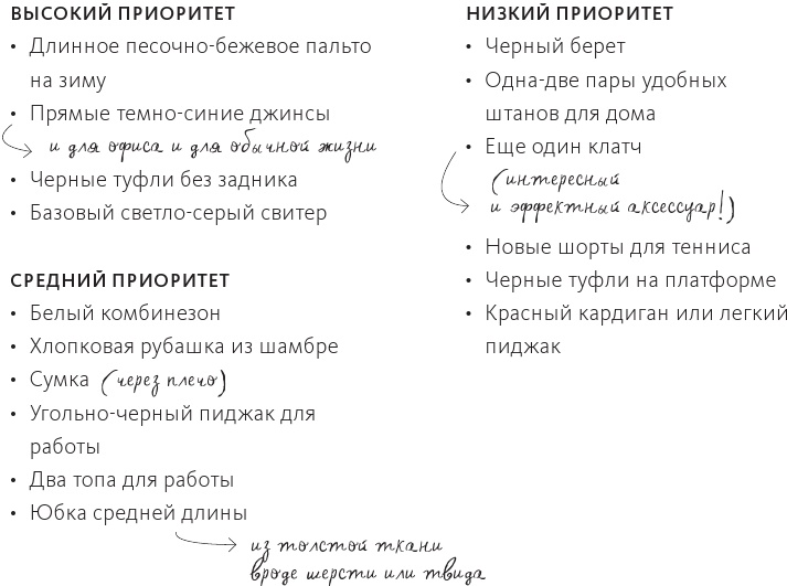 Умный гардероб Умный гардероб