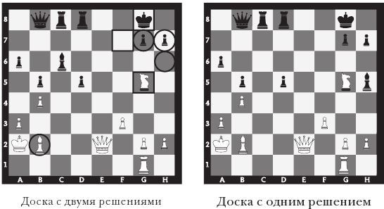 Эластичность