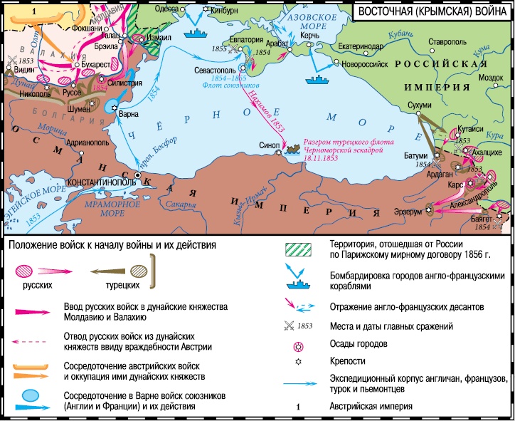 Первая сверхдержава. История Российского государства. Александр Благословенный и Николай Незабвенный Первая сверхдержава. История Российского государства. Александр Благословенный и Николай Незабвенный